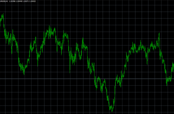Interface of “Trading robot with an information dashboard”