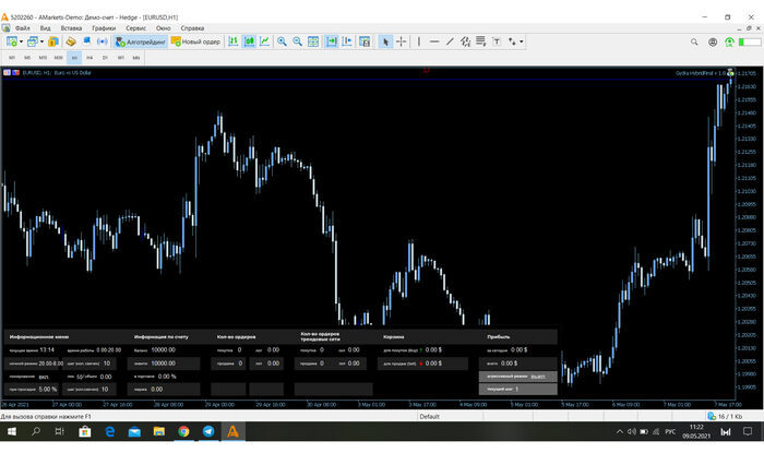Interface of “Trading bot based on the Delta indicator”