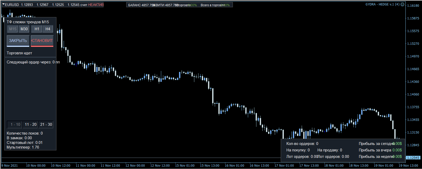 Project interface: Grid-strategy trading robot